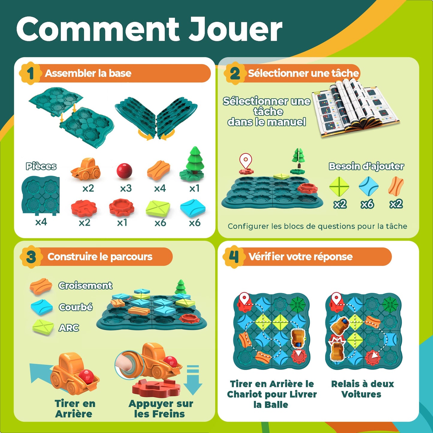 Jeu de Construction de Routes : Casse-Tête Logique pour Enfants