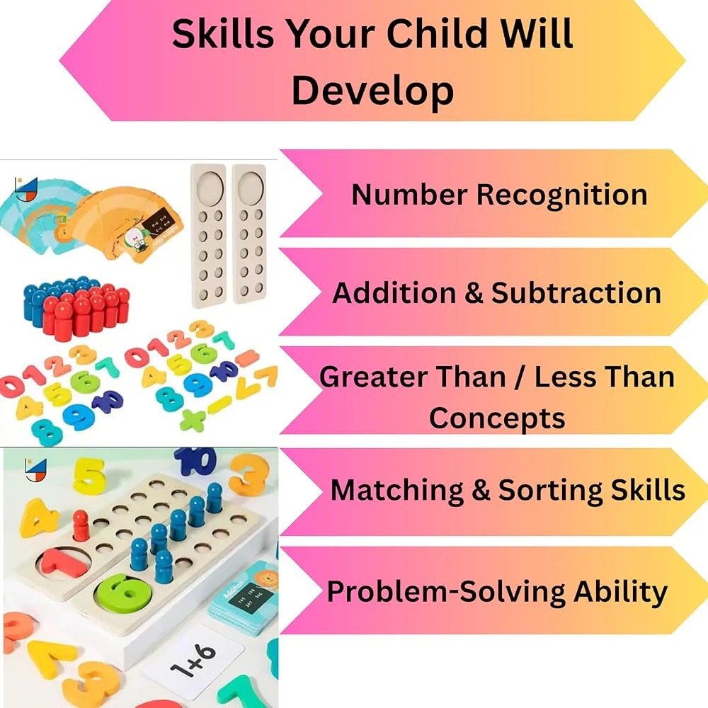 Kit d’Apprentissage des Maths – Plateau à Picots